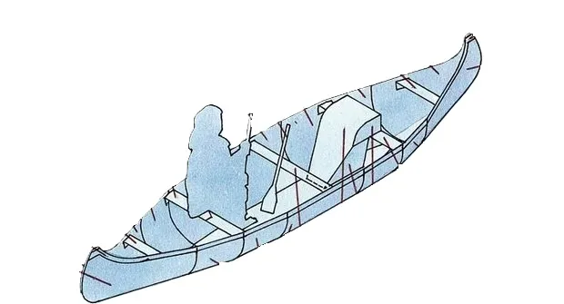 Papierový model Lovecká kánoe Algonkinov - menšia mierka